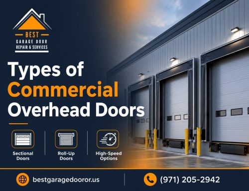 Types of Commercial Overhead Doors