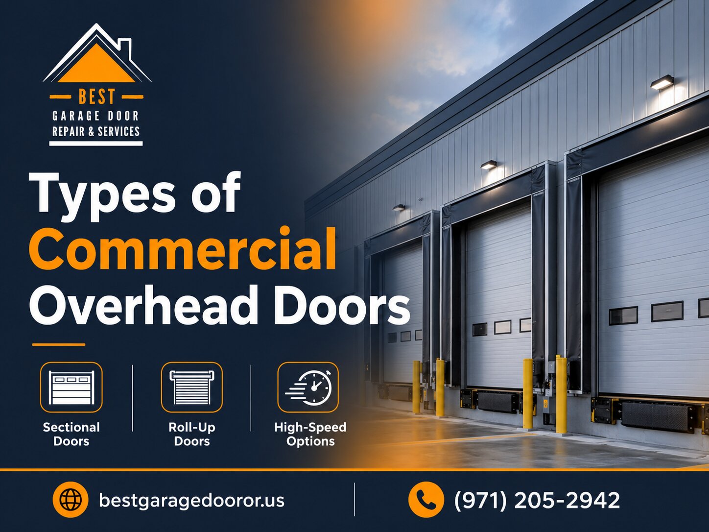 Types of Commercial Overhead Doors